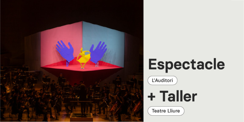 Itinerari amb espectacle Toy Box i taller al Teatre Lliure